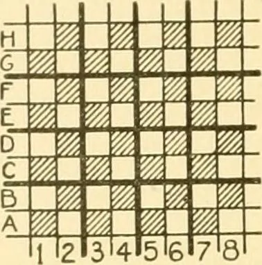 An illustration from Cyclopedia of textile work : a general reference library on cotton, woollen and worsted yarn manufacture, weaving, designing, chemistry and dyeing, finishing, knitting, and allied subjects, 1907, leaf 22