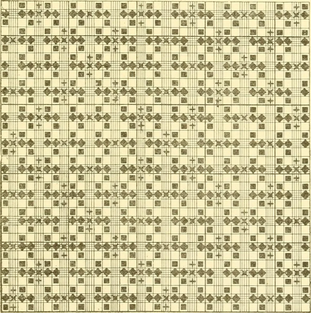 An illustration from Cyclopedia of textile work : a general reference library on cotton, woollen and worsted yarn manufacture, weaving, designing, chemistry and dyeing, finishing, knitting, and allied subjects, 1907, leaf 227