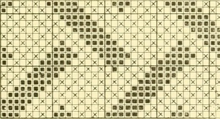 An illustration from Cyclopedia of textile work : a general reference library on cotton, woollen and worsted yarn manufacture, weaving, designing, chemistry and dyeing, finishing, knitting, and allied subjects, 1907, leaf 235