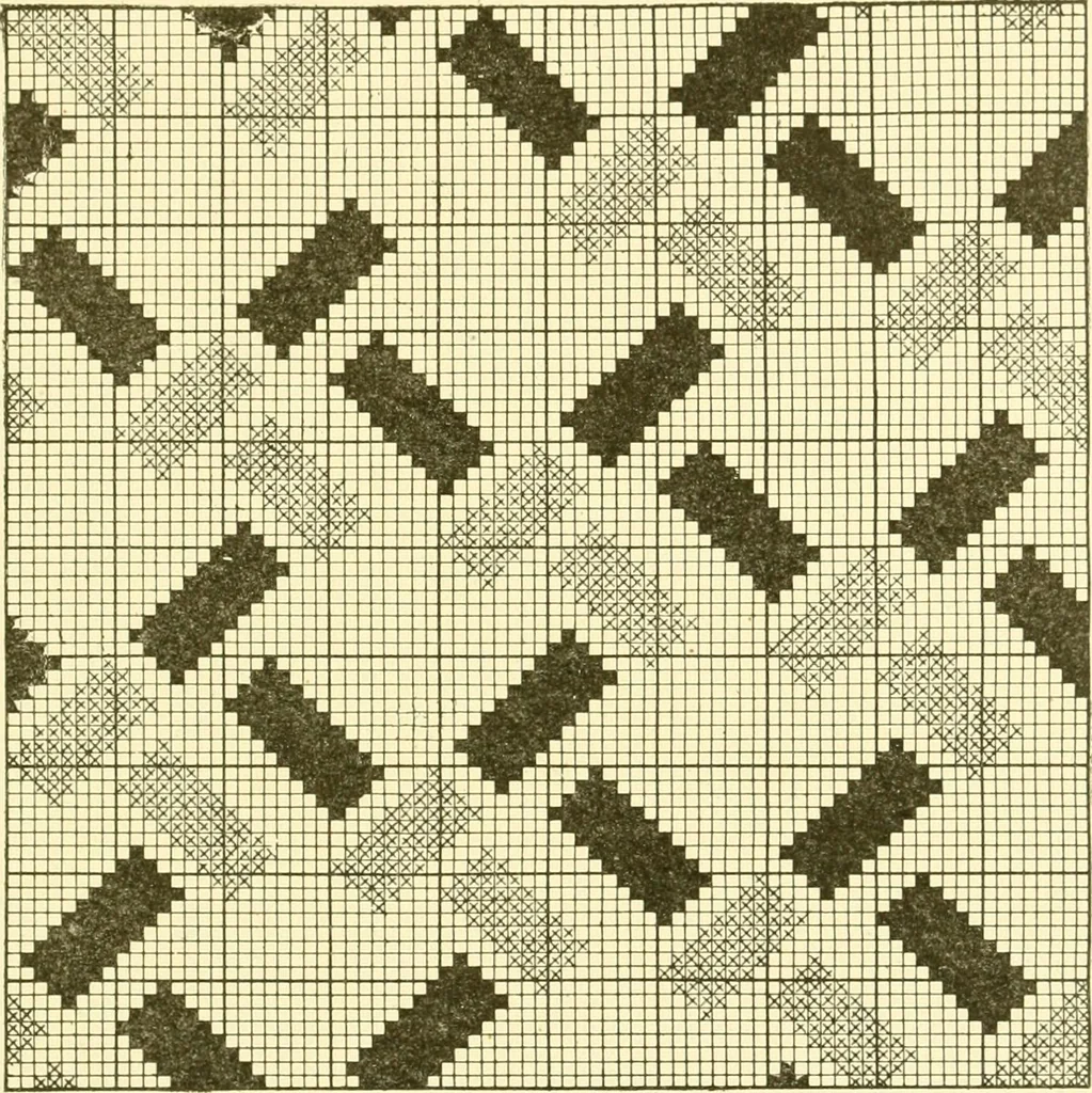 An illustration from Cyclopedia of textile work : a general reference library on cotton, woollen and worsted yarn manufacture, weaving, designing, chemistry and dyeing, finishing, knitting, and allied subjects, 1907, leaf 255