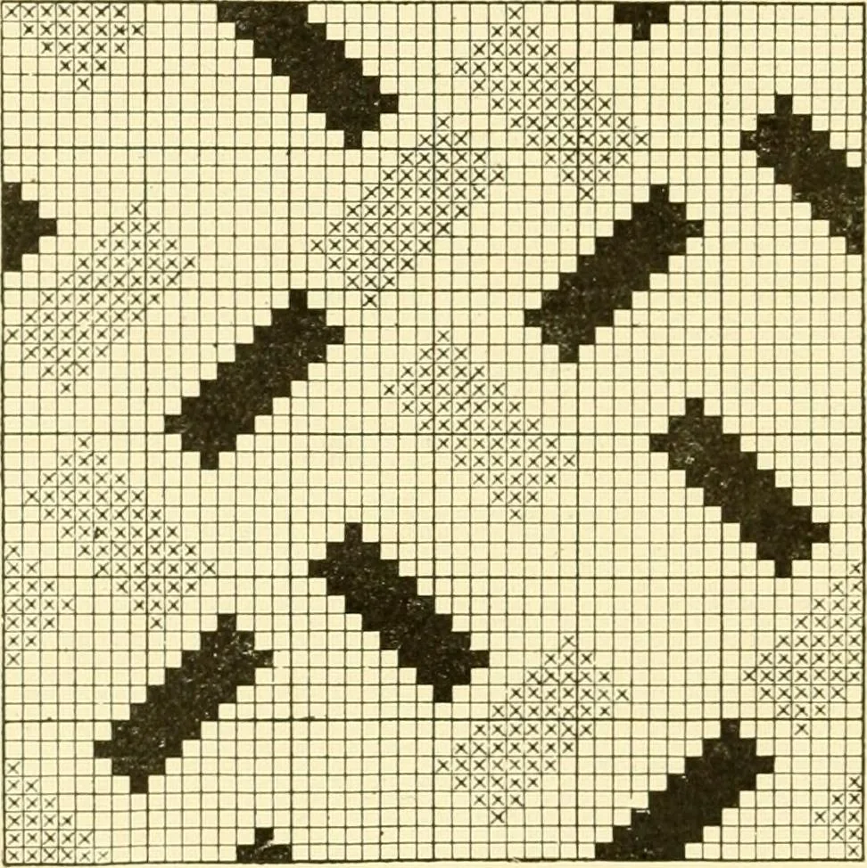 An illustration from Cyclopedia of textile work : a general reference library on cotton, woollen and worsted yarn manufacture, weaving, designing, chemistry and dyeing, finishing, knitting, and allied subjects, 1907, leaf 256