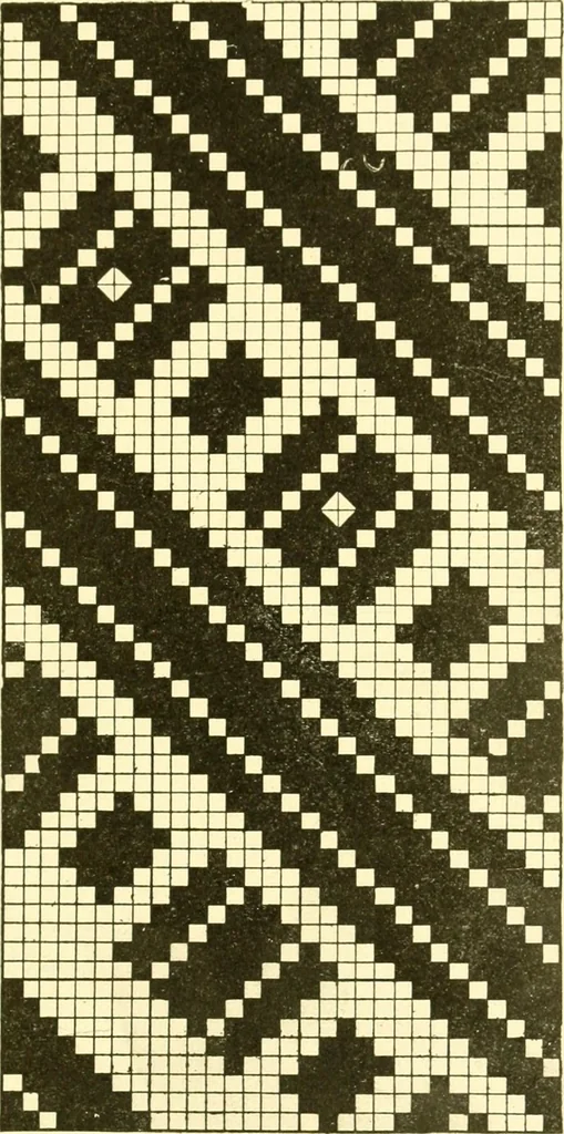 An illustration from Cyclopedia of textile work : a general reference library on cotton, woollen and worsted yarn manufacture, weaving, designing, chemistry and dyeing, finishing, knitting, and allied subjects, 1907, leaf 261
