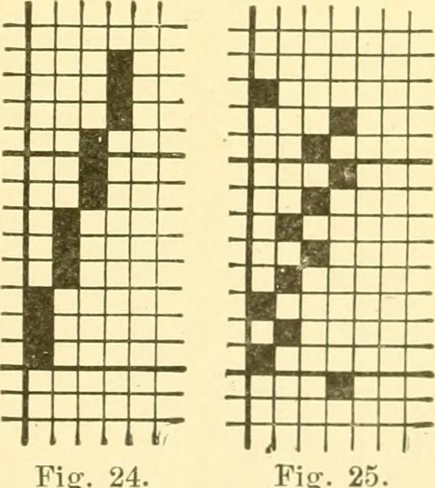 An illustration from Cyclopedia of textile work : a general reference library on cotton, woollen and worsted yarn manufacture, weaving, designing, chemistry and dyeing, finishing, knitting, and allied subjects, 1907, leaf 29