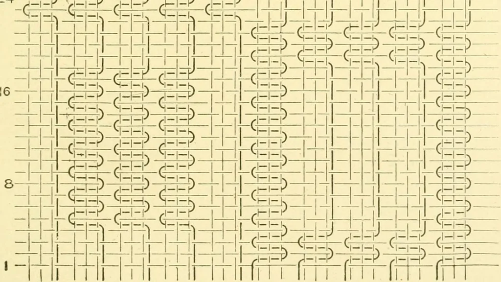 An illustration from Cyclopedia of textile work : a general reference library on cotton, woollen and worsted yarn manufacture, weaving, designing, chemistry and dyeing, finishing, knitting, and allied subjects, 1907, leaf 311