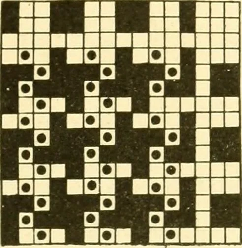 An illustration from Cyclopedia of textile work : a general reference library on cotton, woollen and worsted yarn manufacture, weaving, designing, chemistry and dyeing, finishing, knitting, and allied subjects, 1907, leaf 55