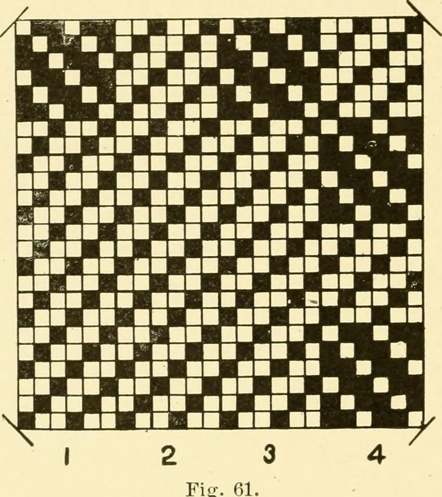 An illustration from Cyclopedia of textile work : a general reference library on cotton, woollen and worsted yarn manufacture, weaving, designing, chemistry and dyeing, finishing, knitting, and allied subjects, 1907, leaf 62