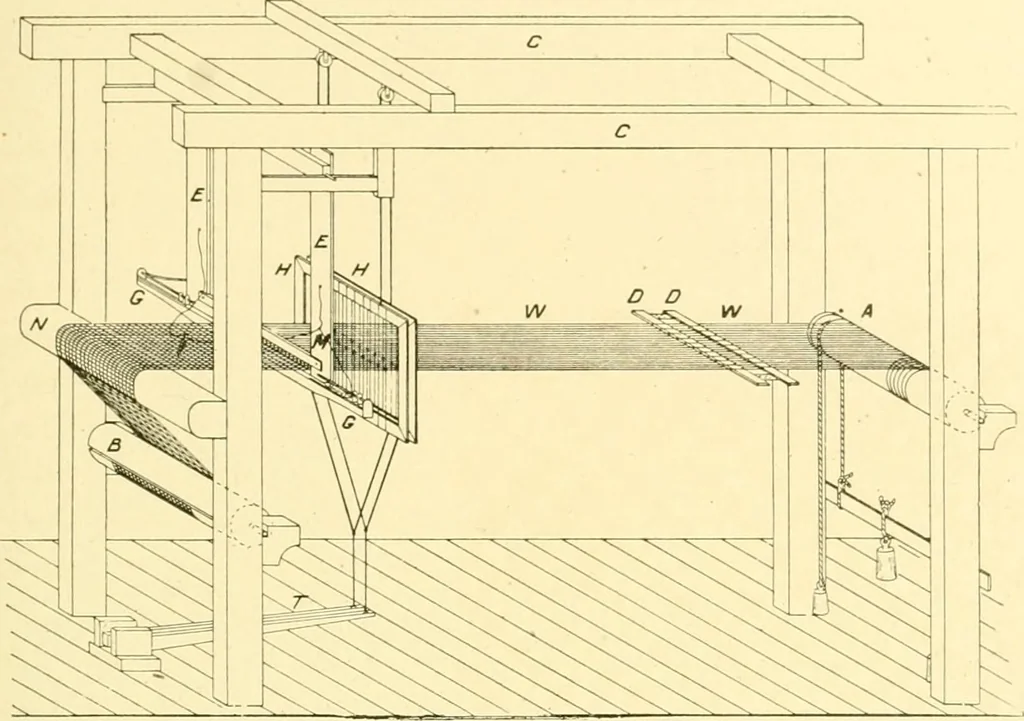 An illustration from Cyclopedia of textile work : a general reference library on cotton, woollen and worsted yarn manufacture, weaving, designing, chemistry and dyeing, finishing, knitting, and allied subjects, 1907, leaf 63