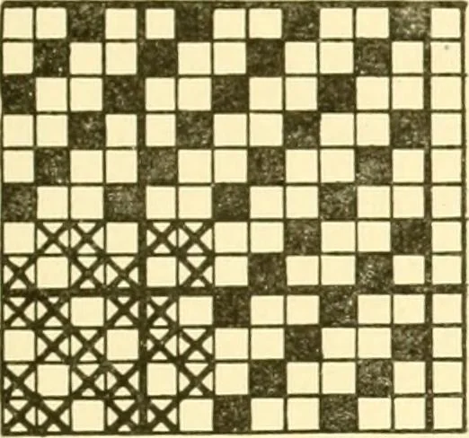 An illustration from Cyclopedia of textile work : a general reference library on cotton, woollen and worsted yarn manufacture, weaving, designing, chemistry and dyeing, finishing, knitting, and allied subjects, 1907, leaf 75