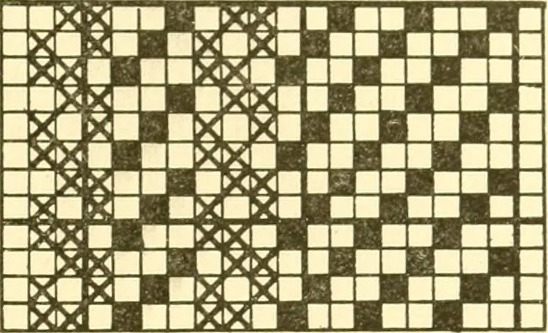 An illustration from Cyclopedia of textile work : a general reference library on cotton, woollen and worsted yarn manufacture, weaving, designing, chemistry and dyeing, finishing, knitting, and allied subjects, 1907, leaf 75