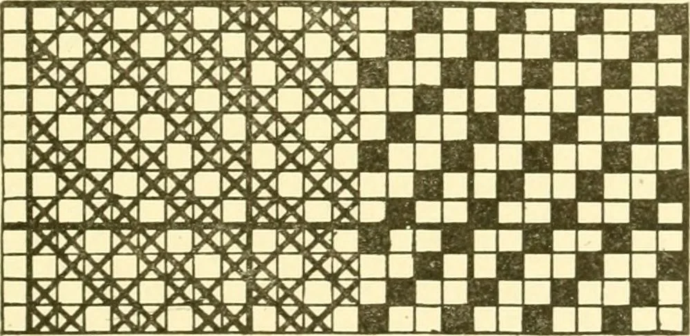 An illustration from Cyclopedia of textile work : a general reference library on cotton, woollen and worsted yarn manufacture, weaving, designing, chemistry and dyeing, finishing, knitting, and allied subjects, 1907, leaf 75