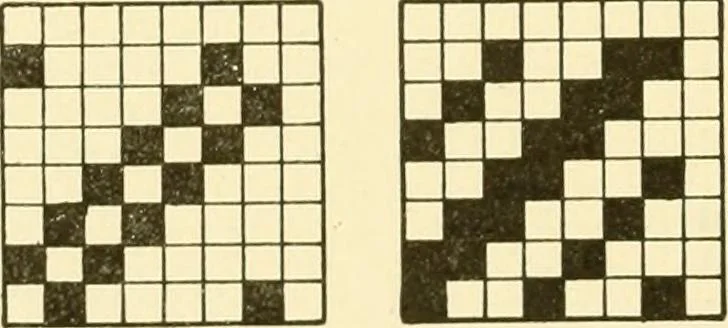 An illustration from Cyclopedia of textile work : a general reference library on cotton, woollen and worsted yarn manufacture, weaving, designing, chemistry and dyeing, finishing, knitting, and allied subjects, 1907, leaf 78