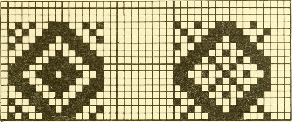 An illustration from Cyclopedia of textile work : a general reference library on cotton, woollen and worsted yarn manufacture, weaving, designing, chemistry and dyeing, finishing, knitting, and allied subjects, 1907, leaf 81