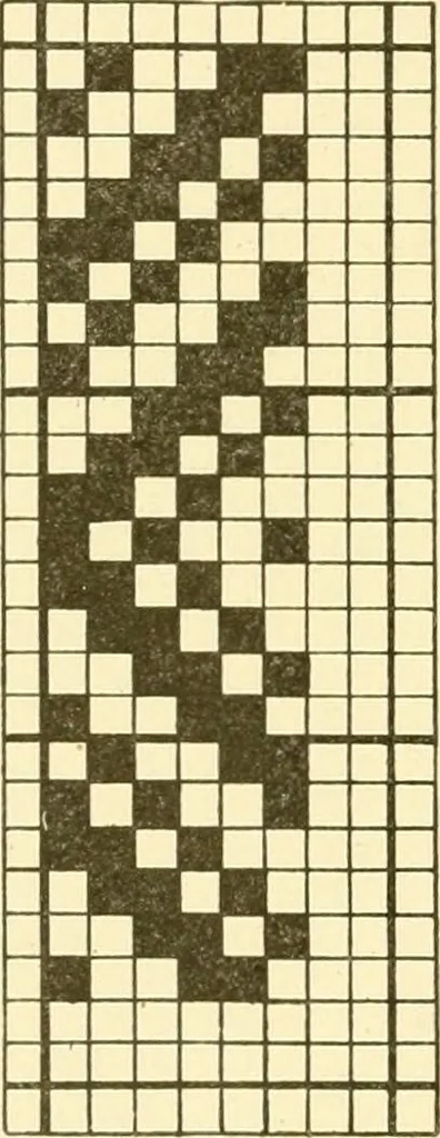 An illustration from Cyclopedia of textile work : a general reference library on cotton, woollen and worsted yarn manufacture, weaving, designing, chemistry and dyeing, finishing, knitting, and allied subjects, 1907, leaf 82