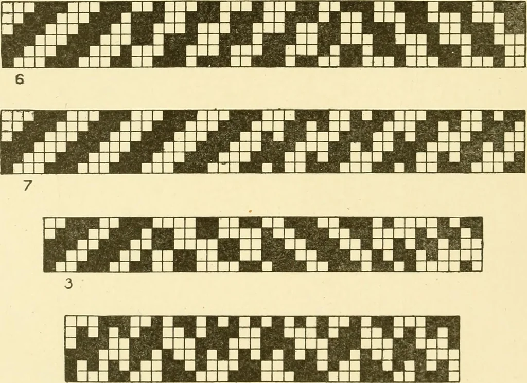 An illustration from Cyclopedia of textile work : a general reference library on cotton, woollen and worsted yarn manufacture, weaving, designing, chemistry and dyeing, finishing, knitting, and allied subjects, 1907, leaf 88