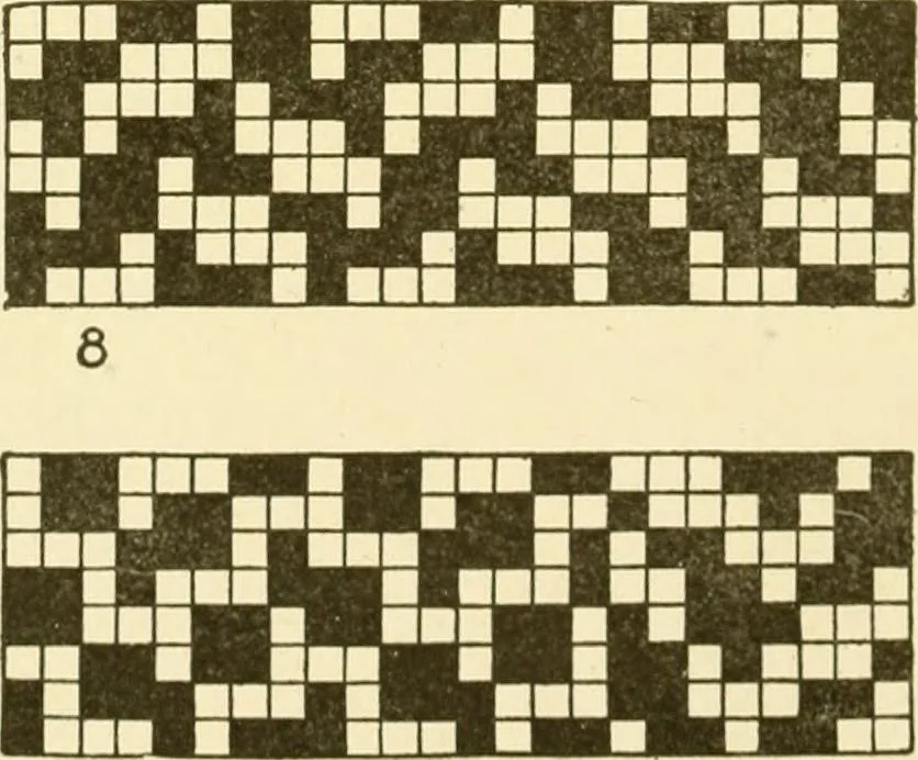 An illustration from Cyclopedia of textile work : a general reference library on cotton, woollen and worsted yarn manufacture, weaving, designing, chemistry and dyeing, finishing, knitting, and allied subjects, 1907, leaf 88