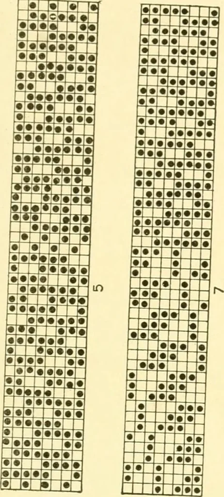 An illustration from Cyclopedia of textile work : a general reference library on cotton, woollen and worsted yarn manufacture, weaving, designing, chemistry and dyeing, finishing, knitting, and allied subjects, 1907, leaf 89