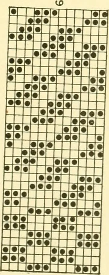 An illustration from Cyclopedia of textile work : a general reference library on cotton, woollen and worsted yarn manufacture, weaving, designing, chemistry and dyeing, finishing, knitting, and allied subjects, 1907, leaf 89