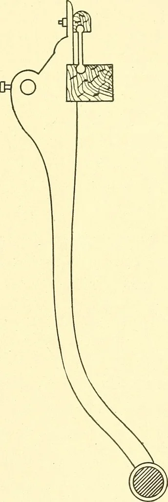 An illustration from Cyclopedia of textile work : a general reference library on cotton, woolen and worsted yarn manufacture, weaving, designing, chemistry and dyeing, finishing, knitting, and allied subjects, 1911, leaf 110