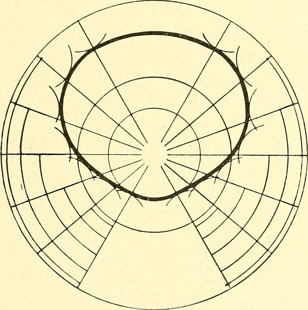 An illustration from Cyclopedia of textile work : a general reference library on cotton, woolen and worsted yarn manufacture, weaving, designing, chemistry and dyeing, finishing, knitting, and allied subjects, 1911, leaf 118