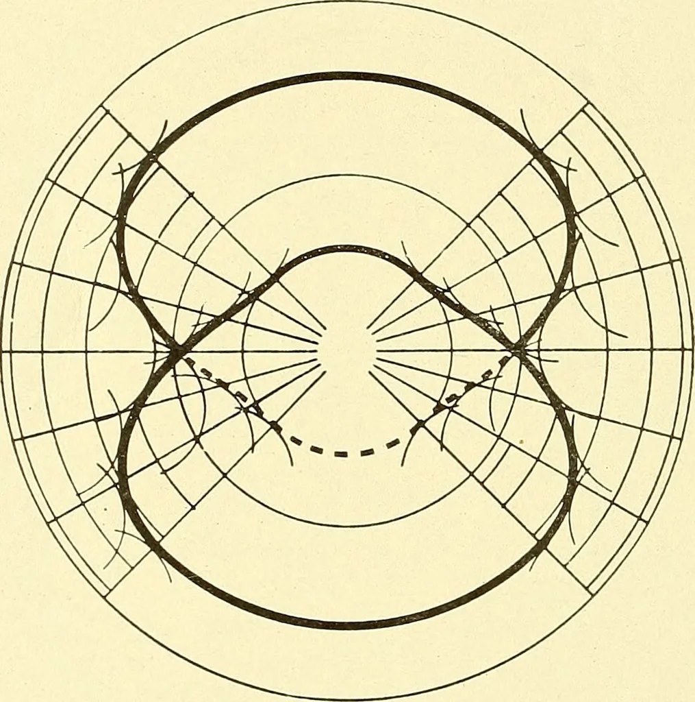 An illustration from Cyclopedia of textile work : a general reference library on cotton, woolen and worsted yarn manufacture, weaving, designing, chemistry and dyeing, finishing, knitting, and allied subjects, 1911, leaf 119