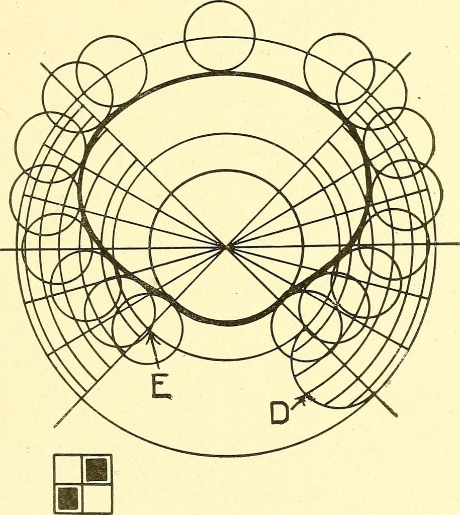 An illustration from Cyclopedia of textile work : a general reference library on cotton, woolen and worsted yarn manufacture, weaving, designing, chemistry and dyeing, finishing, knitting, and allied subjects, 1911, leaf 124