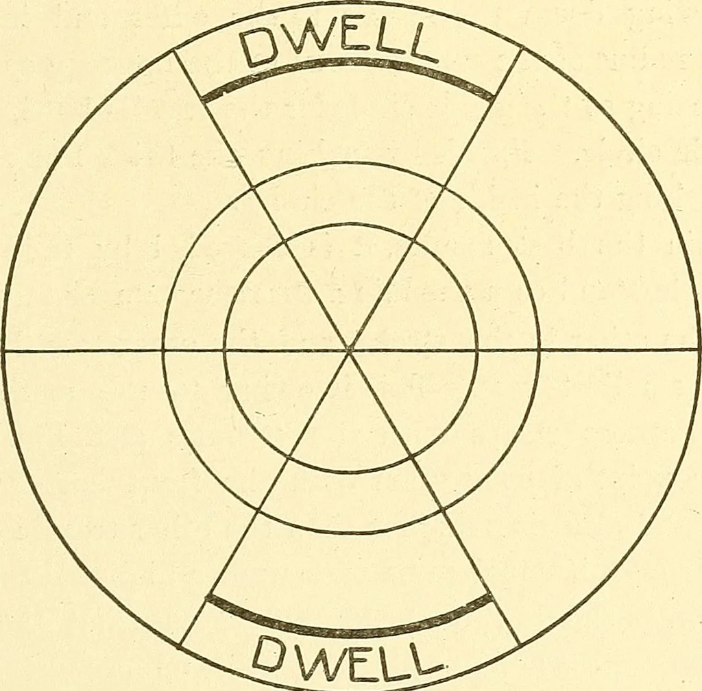An illustration from Cyclopedia of textile work : a general reference library on cotton, woolen and worsted yarn manufacture, weaving, designing, chemistry and dyeing, finishing, knitting, and allied subjects, 1911, leaf 128