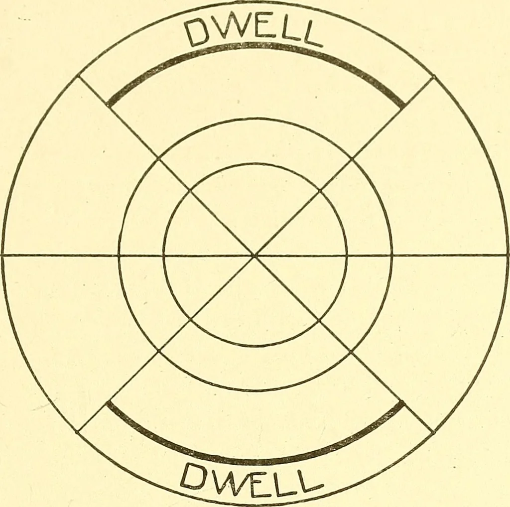 An illustration from Cyclopedia of textile work : a general reference library on cotton, woolen and worsted yarn manufacture, weaving, designing, chemistry and dyeing, finishing, knitting, and allied subjects, 1911, leaf 130
