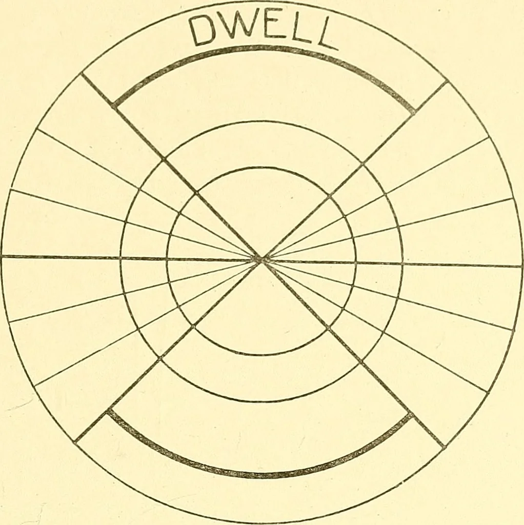 An illustration from Cyclopedia of textile work : a general reference library on cotton, woolen and worsted yarn manufacture, weaving, designing, chemistry and dyeing, finishing, knitting, and allied subjects, 1911, leaf 132