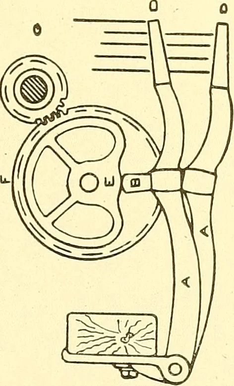 An illustration from Cyclopedia of textile work : a general reference library on cotton, woolen and worsted yarn manufacture, weaving, designing, chemistry and dyeing, finishing, knitting, and allied subjects, 1911, leaf 138