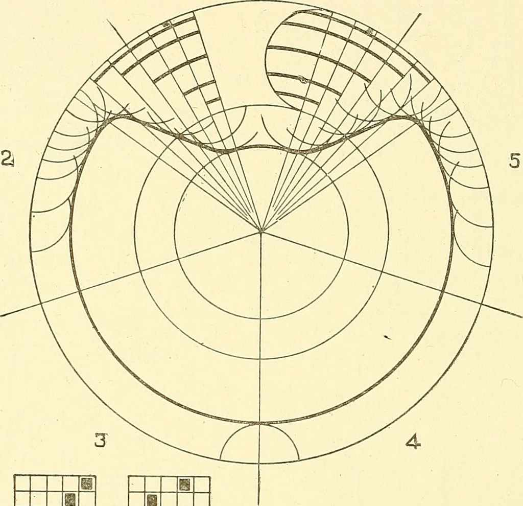 An illustration from Cyclopedia of textile work : a general reference library on cotton, woolen and worsted yarn manufacture, weaving, designing, chemistry and dyeing, finishing, knitting, and allied subjects, 1911, leaf 139