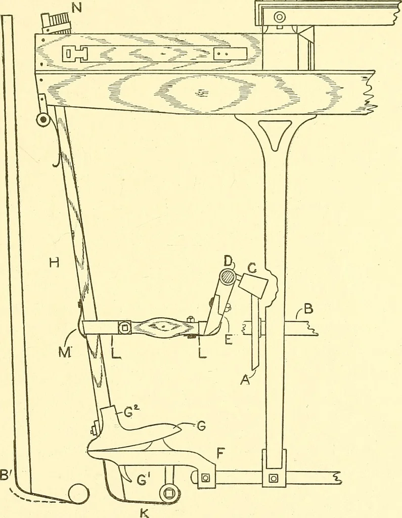 An illustration from Cyclopedia of textile work : a general reference library on cotton, woolen and worsted yarn manufacture, weaving, designing, chemistry and dyeing, finishing, knitting, and allied subjects, 1911, leaf 144