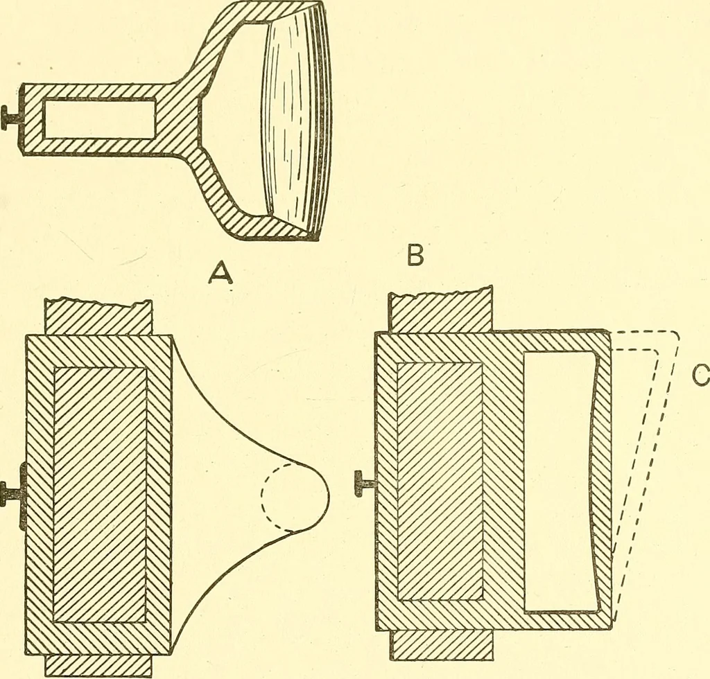 An illustration from Cyclopedia of textile work : a general reference library on cotton, woolen and worsted yarn manufacture, weaving, designing, chemistry and dyeing, finishing, knitting, and allied subjects, 1911, leaf 148
