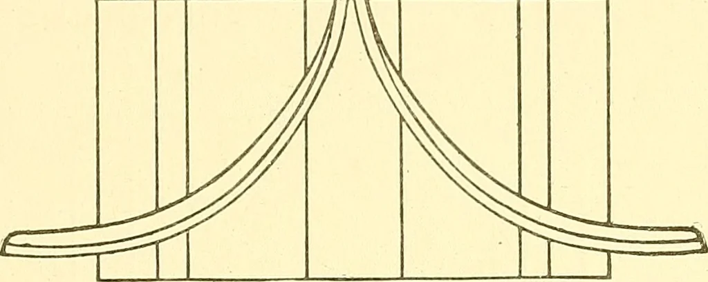 An illustration from Cyclopedia of textile work : a general reference library on cotton, woolen and worsted yarn manufacture, weaving, designing, chemistry and dyeing, finishing, knitting, and allied subjects, 1911, leaf 156