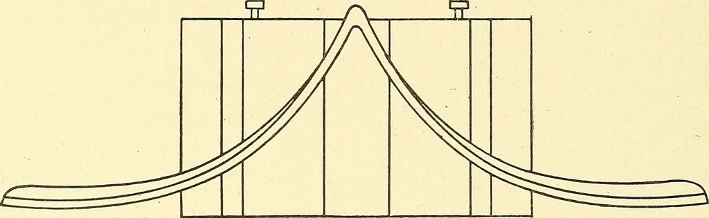 An illustration from Cyclopedia of textile work : a general reference library on cotton, woolen and worsted yarn manufacture, weaving, designing, chemistry and dyeing, finishing, knitting, and allied subjects, 1911, leaf 157