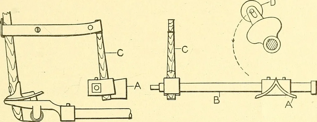 An illustration from Cyclopedia of textile work : a general reference library on cotton, woolen and worsted yarn manufacture, weaving, designing, chemistry and dyeing, finishing, knitting, and allied subjects, 1911, leaf 158