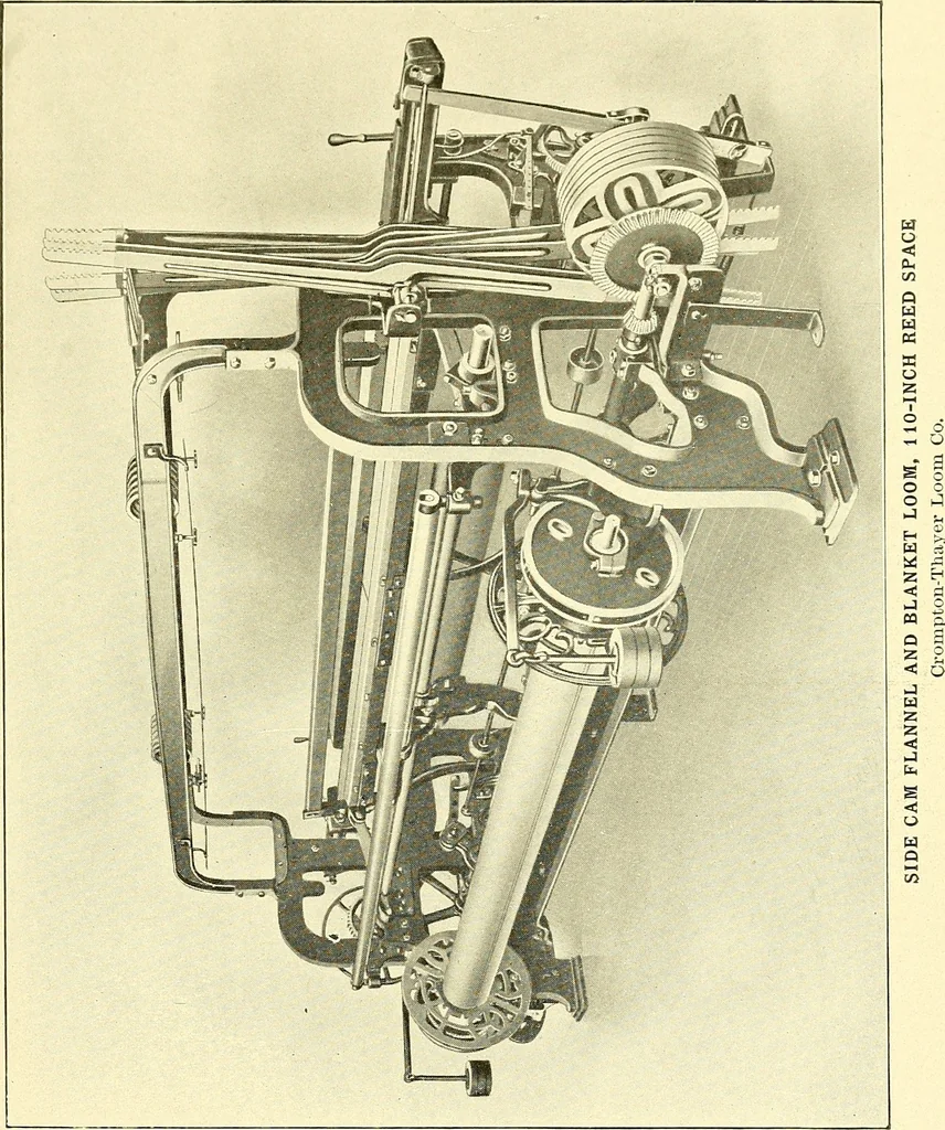 An illustration from Cyclopedia of textile work : a general reference library on cotton, woolen and worsted yarn manufacture, weaving, designing, chemistry and dyeing, finishing, knitting, and allied subjects, 1911, leaf 160