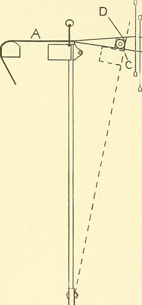 An illustration from Cyclopedia of textile work : a general reference library on cotton, woolen and worsted yarn manufacture, weaving, designing, chemistry and dyeing, finishing, knitting, and allied subjects, 1911, leaf 169