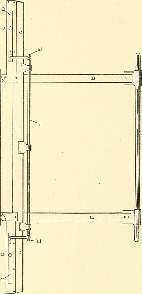 An illustration from Cyclopedia of textile work : a general reference library on cotton, woolen and worsted yarn manufacture, weaving, designing, chemistry and dyeing, finishing, knitting, and allied subjects, 1911, leaf 171