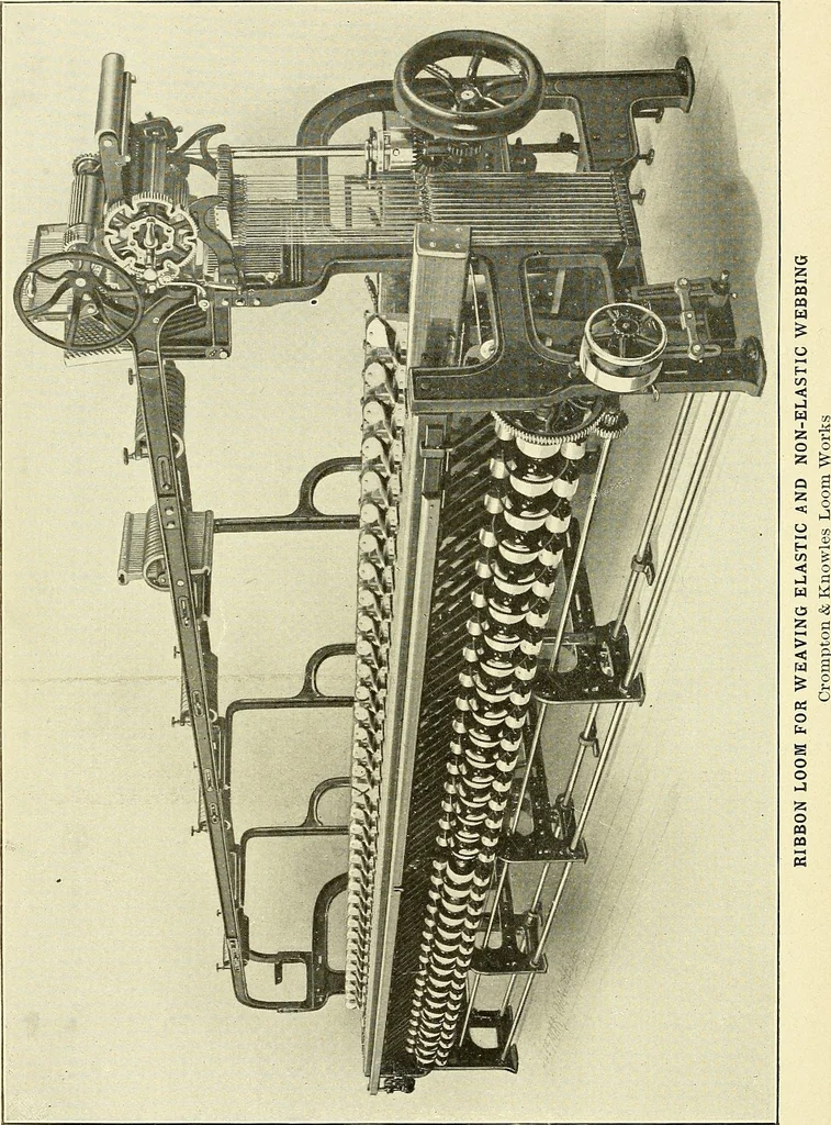 An illustration from Cyclopedia of textile work : a general reference library on cotton, woolen and worsted yarn manufacture, weaving, designing, chemistry and dyeing, finishing, knitting, and allied subjects, 1911, leaf 179