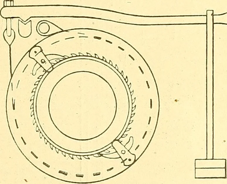 An illustration from Cyclopedia of textile work : a general reference library on cotton, woolen and worsted yarn manufacture, weaving, designing, chemistry and dyeing, finishing, knitting, and allied subjects, 1911, leaf 180