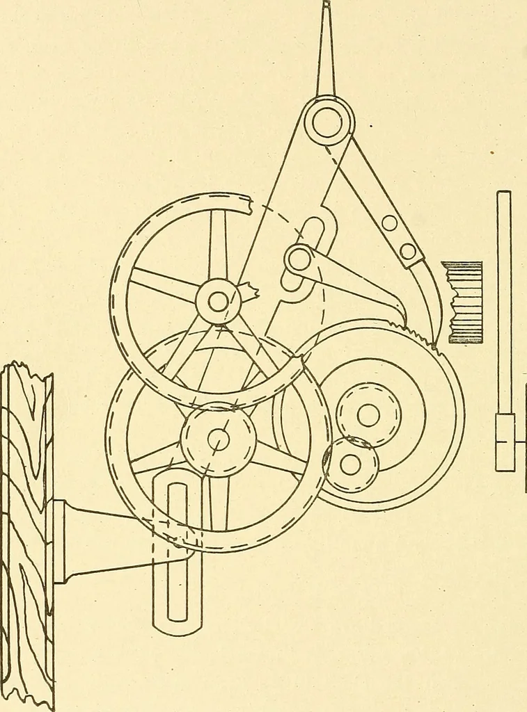 An illustration from Cyclopedia of textile work : a general reference library on cotton, woolen and worsted yarn manufacture, weaving, designing, chemistry and dyeing, finishing, knitting, and allied subjects, 1911, leaf 183