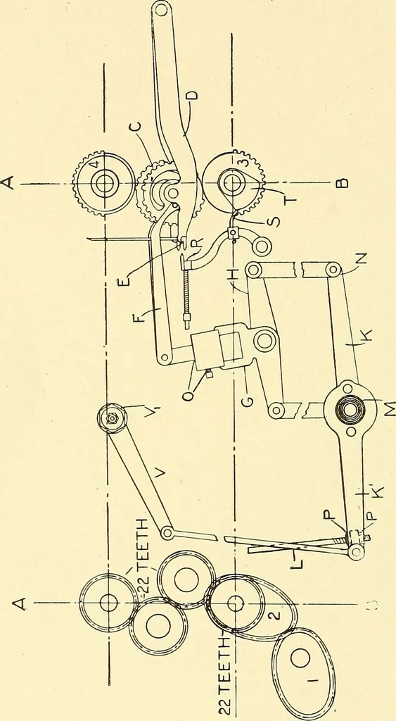 An illustration from Cyclopedia of textile work : a general reference library on cotton, woolen and worsted yarn manufacture, weaving, designing, chemistry and dyeing, finishing, knitting, and allied subjects, 1911, leaf 203
