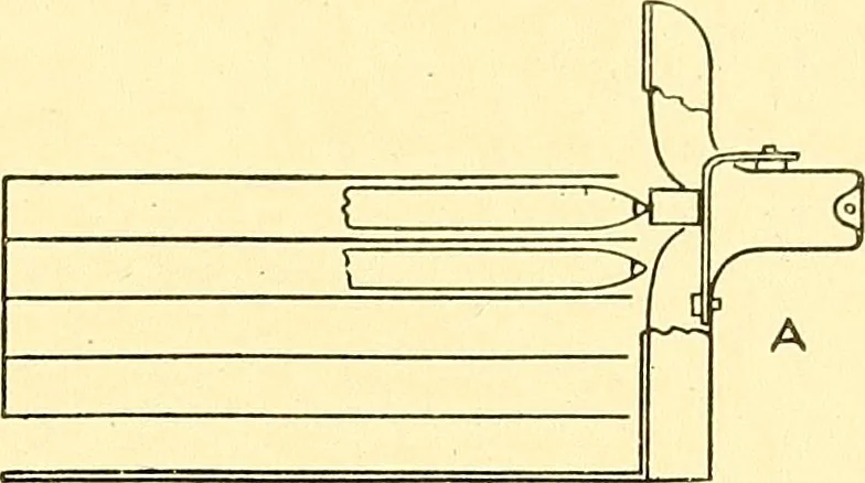 An illustration from Cyclopedia of textile work : a general reference library on cotton, woolen and worsted yarn manufacture, weaving, designing, chemistry and dyeing, finishing, knitting, and allied subjects, 1911, leaf 206