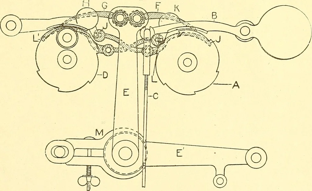 An illustration from Cyclopedia of textile work : a general reference library on cotton, woolen and worsted yarn manufacture, weaving, designing, chemistry and dyeing, finishing, knitting, and allied subjects, 1911, leaf 208