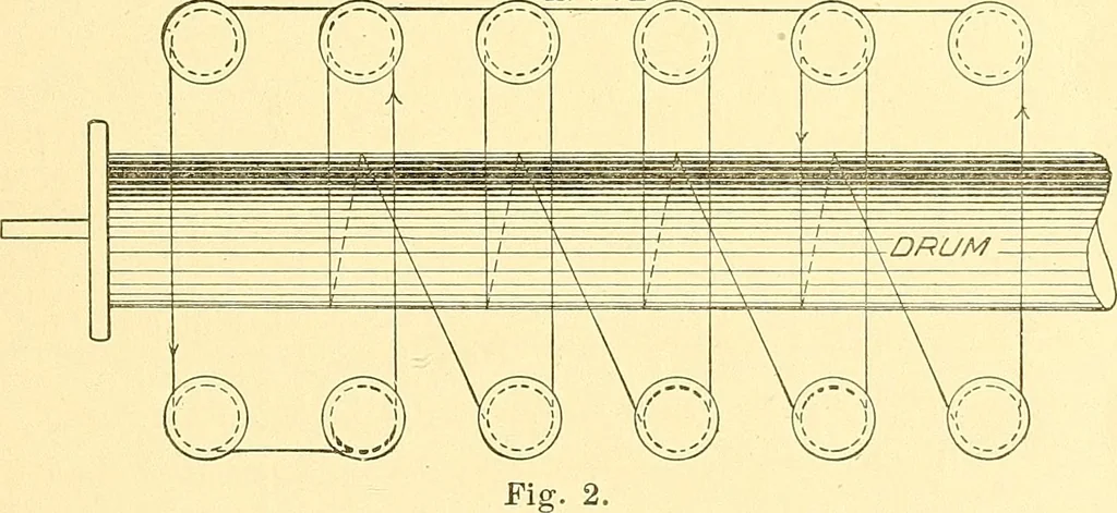 An illustration from Cyclopedia of textile work : a general reference library on cotton, woolen and worsted yarn manufacture, weaving, designing, chemistry and dyeing, finishing, knitting, and allied subjects, 1911, leaf 22