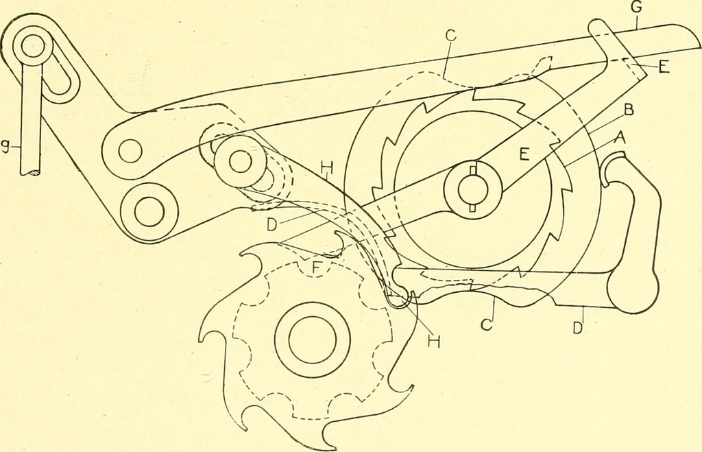 An illustration from Cyclopedia of textile work : a general reference library on cotton, woolen and worsted yarn manufacture, weaving, designing, chemistry and dyeing, finishing, knitting, and allied subjects, 1911, leaf 220