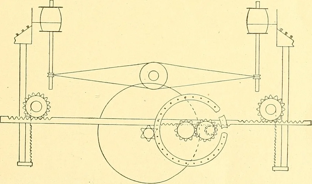 An illustration from Cyclopedia of textile work : a general reference library on cotton, woolen and worsted yarn manufacture, weaving, designing, chemistry and dyeing, finishing, knitting, and allied subjects, 1911, leaf 24