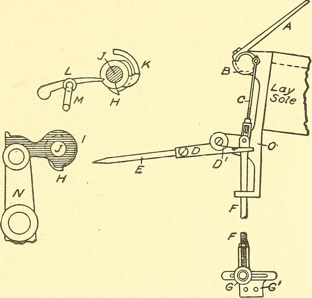 An illustration from Cyclopedia of textile work : a general reference library on cotton, woolen and worsted yarn manufacture, weaving, designing, chemistry and dyeing, finishing, knitting, and allied subjects, 1911, leaf 240