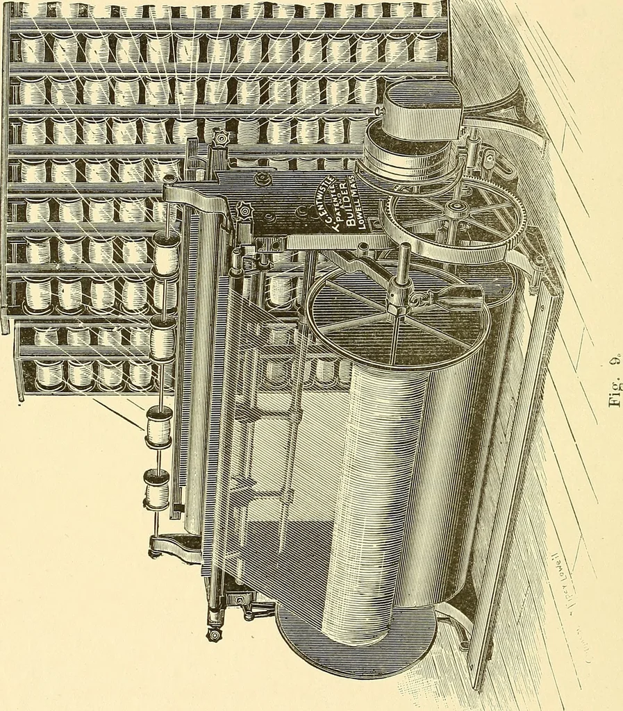 An illustration from Cyclopedia of textile work : a general reference library on cotton, woolen and worsted yarn manufacture, weaving, designing, chemistry and dyeing, finishing, knitting, and allied subjects, 1911, leaf 29