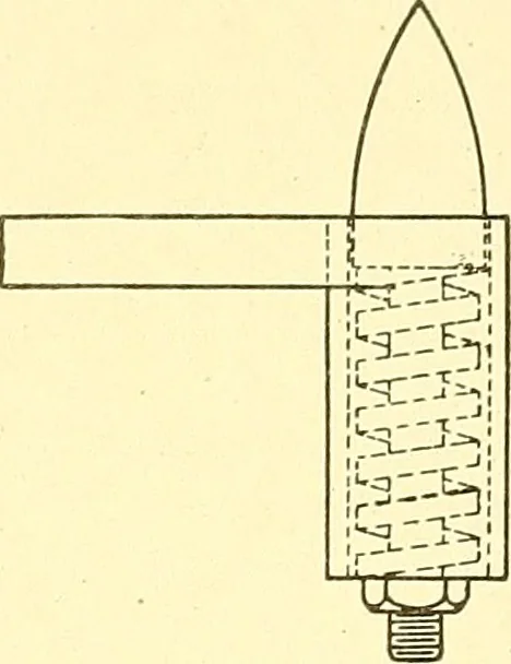 An illustration from Cyclopedia of textile work : a general reference library on cotton, woolen and worsted yarn manufacture, weaving, designing, chemistry and dyeing, finishing, knitting, and allied subjects, 1911, leaf 334